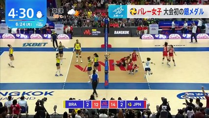 Youtubeバラエティ動画倉庫 - Miomio.guru - ＴＨＥ　ＴＩＭＥ， 動画　2024年6月24日