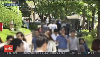 '구직 의욕 상실' 청년 40만 명…역대 두 번째