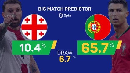 Descargar video: Georgia v Portugal - Big Match Predictor