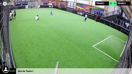 BETH AARON 24/06 à 13:46 - Football Terrain 1 (LeFive P18)