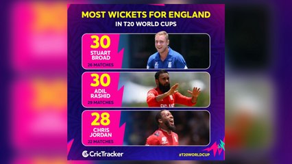 T20 World Cup: England look to become first country to defend trophy as Jordan and Buttler heroics send them into final four
