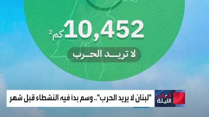 حملة كبيرة على الإنترنت تحت شعار " لبنان لا يريد الحرب"