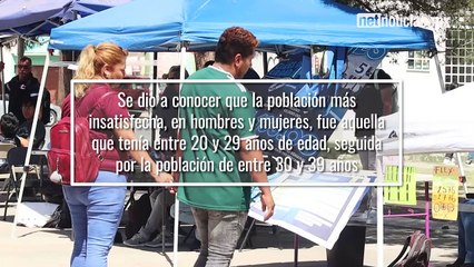 Jóvenes y Mujeres: Los más insatisfechos en el Trabajo