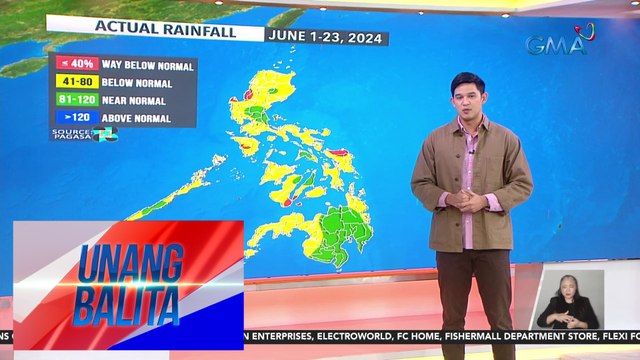 Maraming lugar sa bansa, kinukulang pa rin sa ulan - Weather update today as of 6:07 a.m. (June 25, 2024) | Unang Balita
