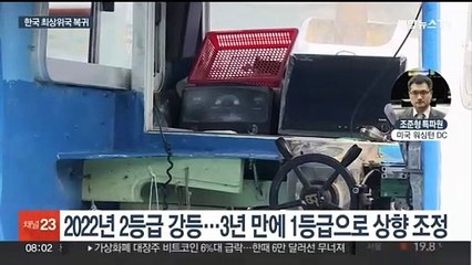미 인신매매대응 보고서 "한국 최상위…북한 최하위"