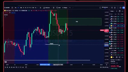 XAU.USD FOREX ANALYSIS 24.6.2024