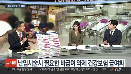 [뉴스잇] 저출생 추세 반전 대책…추락하는 출산율 반등할까