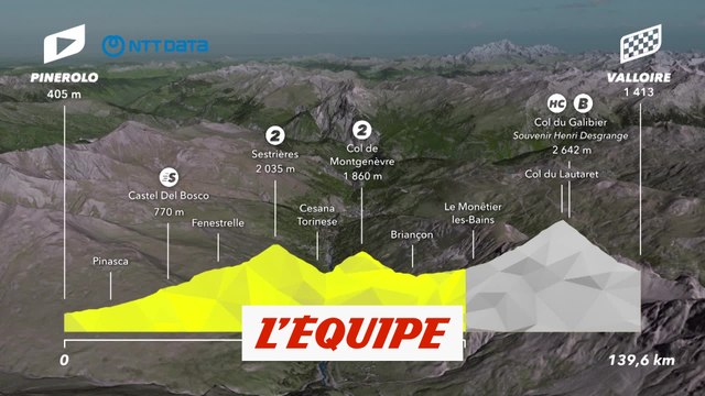 Le profil de la 4e étape - Cyclisme - Tour de France