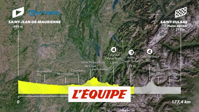 Le profil de la 5e étape - Cyclisme - Tour de France