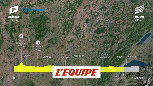 Le profil de la 6e étape - Cyclisme - Tour de France