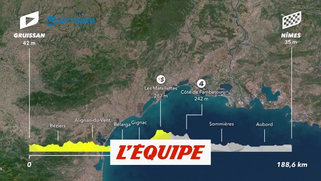 Le profil de la 16e étape - Cyclisme - Tour de France