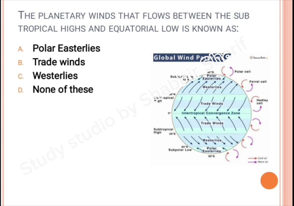 Repeated MCQs of General knowledge for |CSS|PMS|PPSC|FPSC