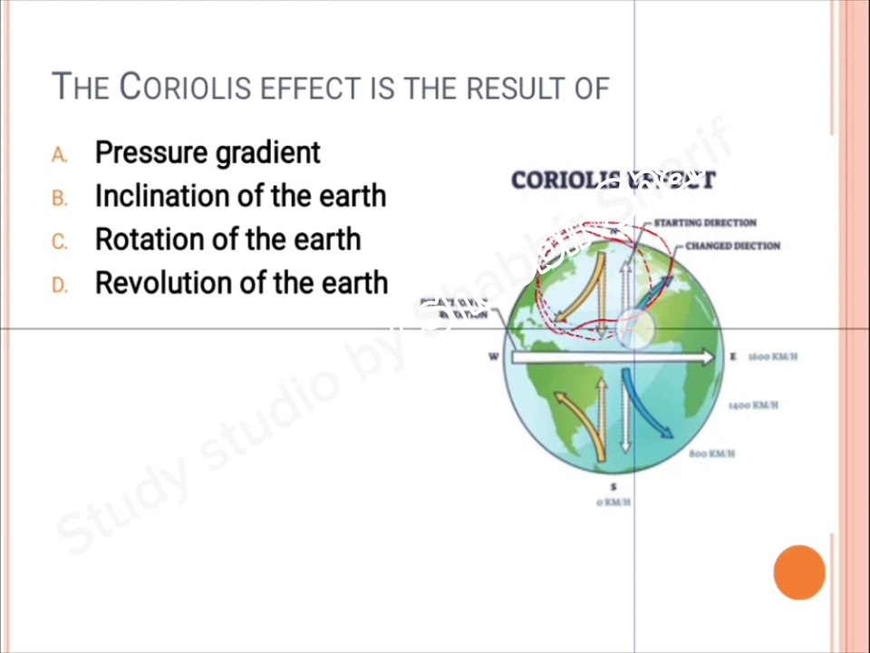 Atmospheric pressure belts most repeated MCQs for all competitive exams |CSS|PMS|PPSC|FPSC