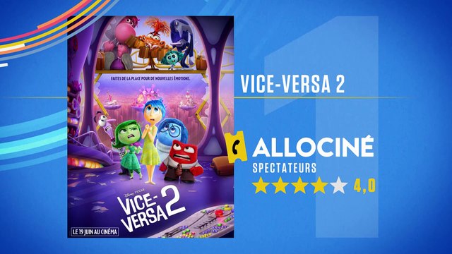 PILS - Par ici les sorties cinéma du 26/06/2024