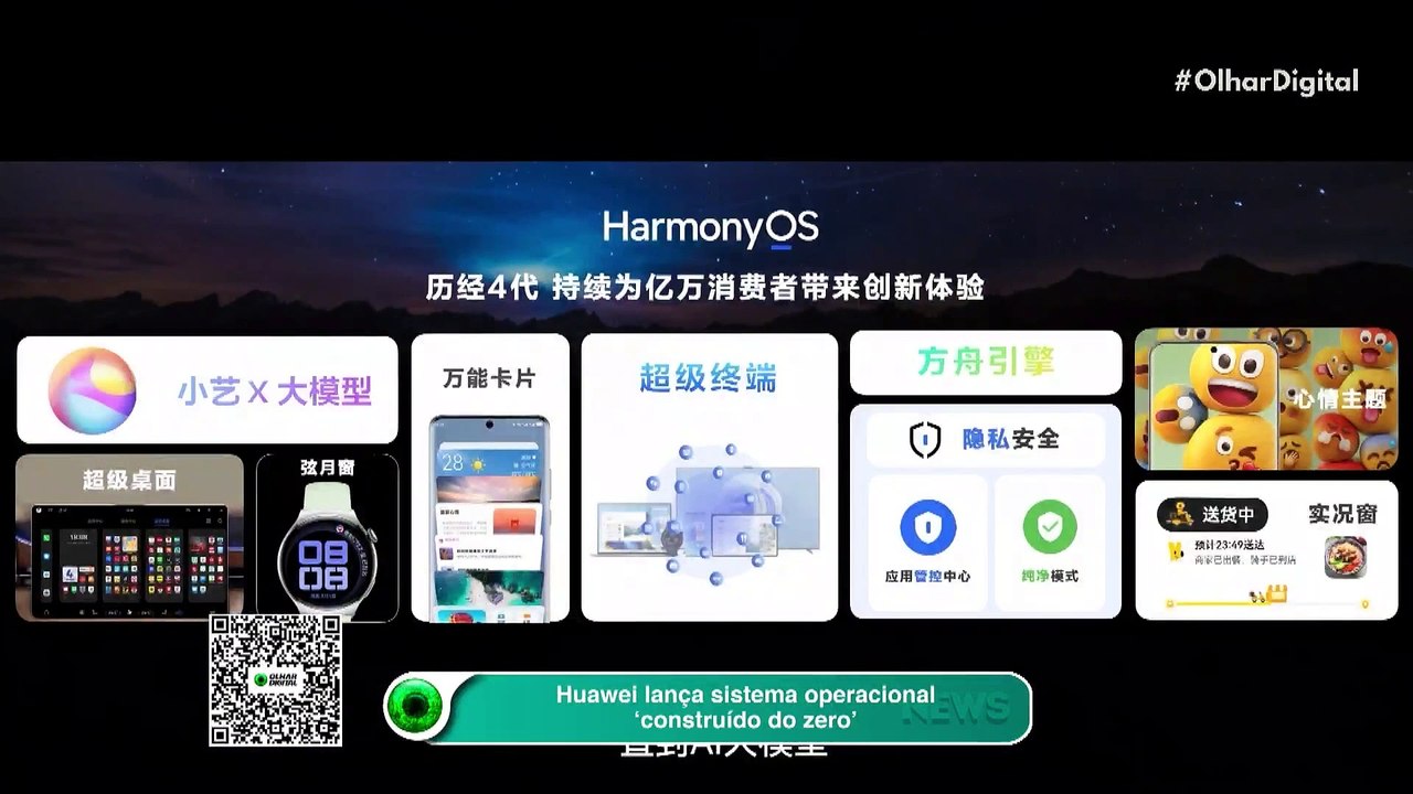 Huawei lança sistema operacional ‘construído do zero’