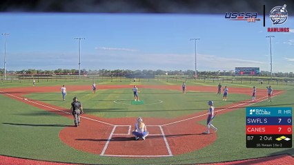Red Rawlings - Space Coast World Series (2024) Mon, Jun 24, 2024 7:40 AM to 7:40 PM