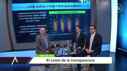 El Dato - El Costo de la Transparencia - 25 de junio 2024