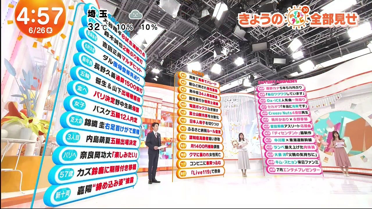 動画 9tsu - 9tsu 無料 - 9tsu.cc - めざましテレビ 動画 6月26日 - 動画 Dailymotion
