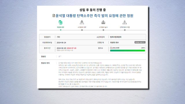 '尹 탄핵안 발의' 국회 청원 법사위 회부...20만 명 동의 / YTN
