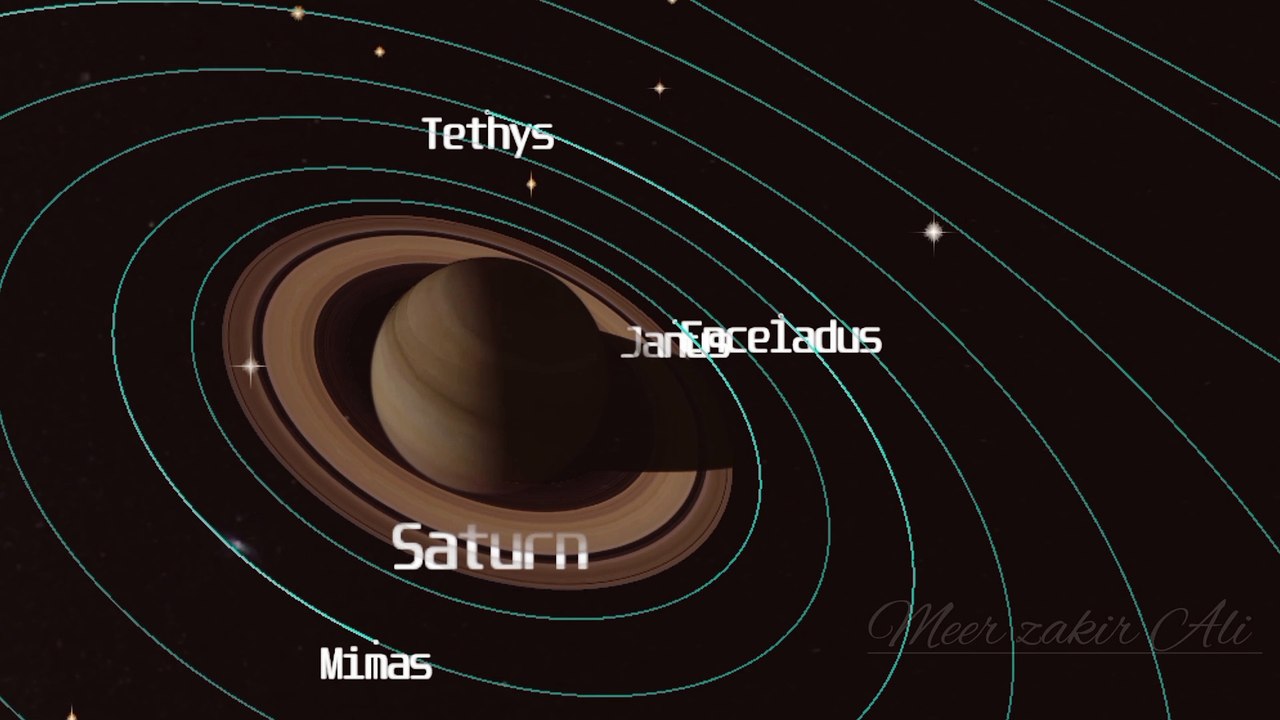 What are 5 fun facts about Saturn? Why is Saturn so special? Saturn temperature? Satrun moons