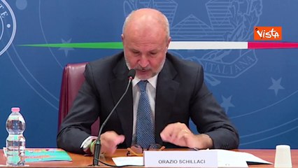 Schillaci e le dieci regole contro ondate di calore: "Bere molta acqua e prediligere cibi freschi"