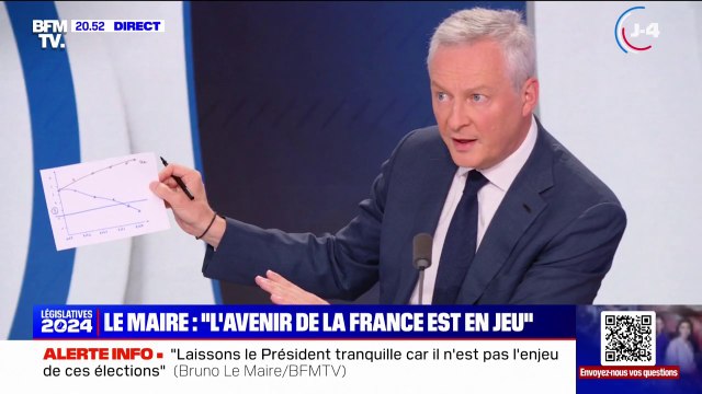 Bruno Le Maire: Avec la majorité actuelle, vous assumez des réductions de dépenses, avec le RN, vous explosez les déficits