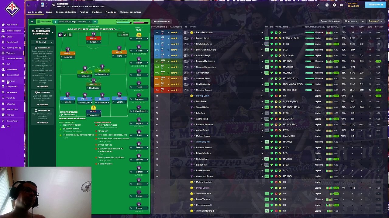 Carrière avec FIORENTINA la à suite