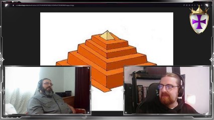 Ancient Technology (Part 2 Great Pyramid)