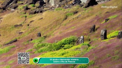 IA ajuda a desvendar mistério sobre a Ilha de Páscoa