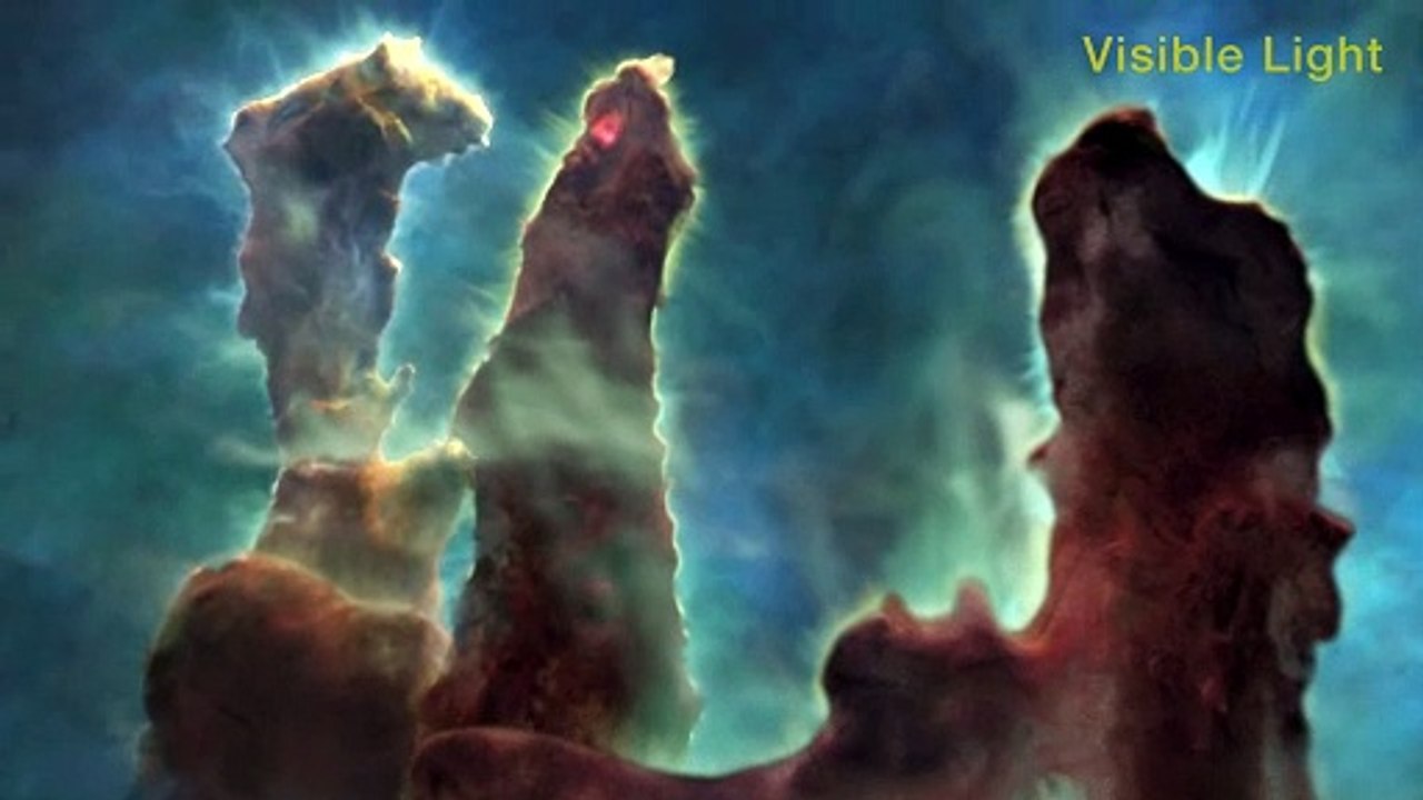 Pillars of Creation Star in New Visualization from NASA’s Hubble and Webb Telescopes