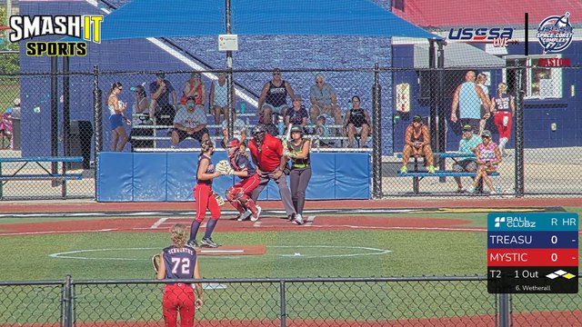 Red Easton - Space Coast World Series (2024) Tue, Jun 25, 2024 7:40 AM to 7:40 PM