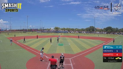 White Marucci - Space Coast World Series (2024) Tue, Jun 25, 2024 7:40 AM to 7:40 PM