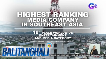 Muling kinilala ang GMA Network bilang highest ranking media company sa Southeast Asia | Balitanghali