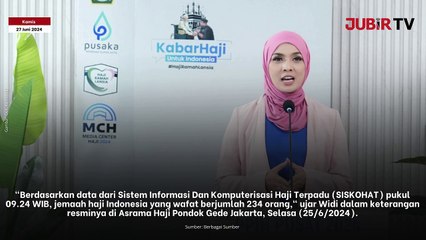 234 Jemaah Haji Indonesia Wafat di Tanah Suci saat Musim Haji 2024, Rata-Rata Usia 60-70 Tahun