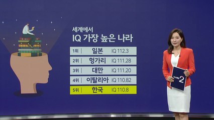 일본이 세계에서 가장 똑똑한 나라 1위! 한국은 어디일까? 🇯🇵