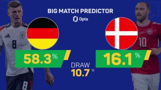 Germany v Denmark - Big Match Predictor