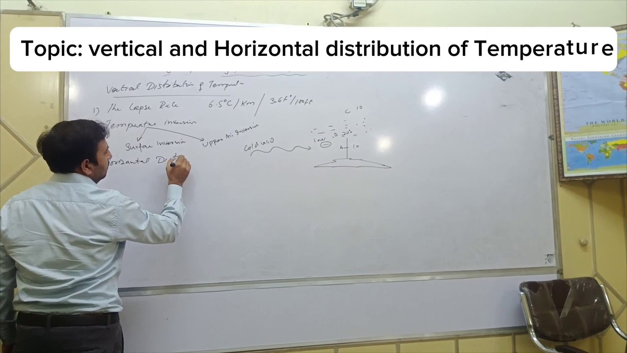 Vertical and horizontal distribution of temperature part:2