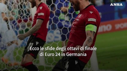 Euro 24: il quadro degli ottavi di finale