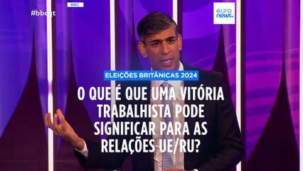 O que muda nas relações com a UE em caso de vitória trabalhista?