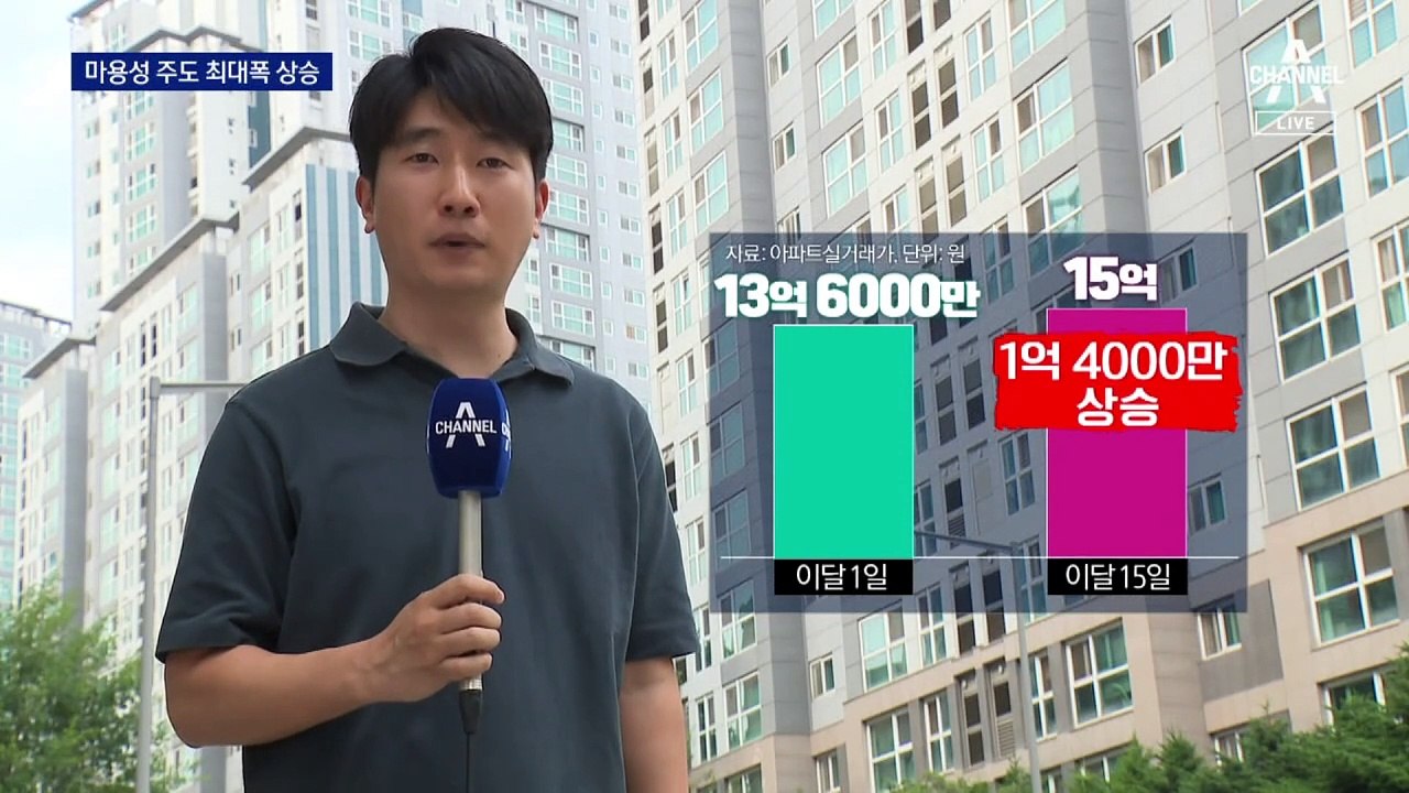 2년여 만에 서울 아파트값 최대폭 상승…‘마용성’이 주도