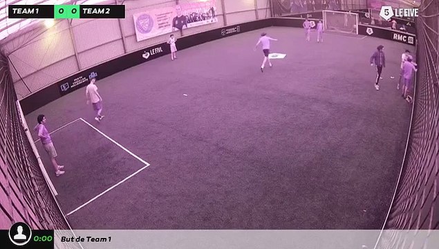 Ioachim 27/06 à 14:12 - Football Terrain 1 (LeFive P13)