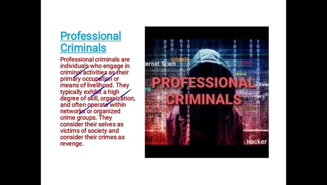Crime and Criminals | Types of Crime in Criminology | Types of Criminals in Criminology #crimeandcriminals #typesofcrime #typesofcriminals #criminology #occasionalcriminals #professionalcriminals #habitualcriminals #whitlecollarcrime #coirdinatecrime #co