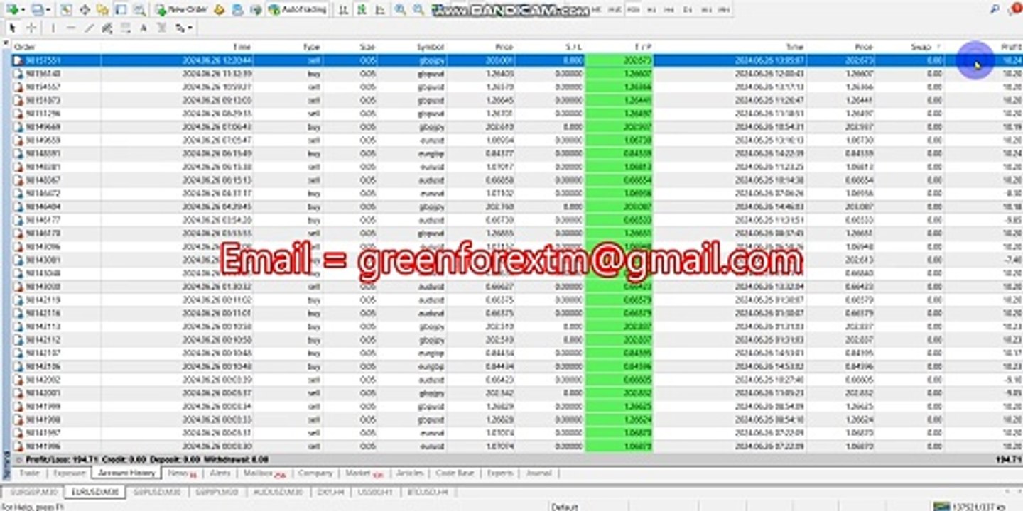 Yesterday Forex robot software auto trading EA Trading Bot 2024 06 26 Profit video proof
