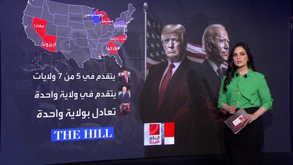 الأرقام في صالح ترمب قبل المناظرة التاريخية مع بايدن