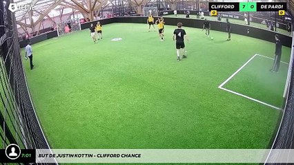 But de Justin Kottin - CLIFFORD CHANCE