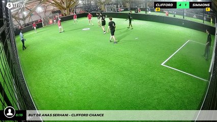 But de Anas Serhani - CLIFFORD CHANCE