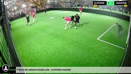 Faute de Jordan Amsellem - CLIFFORD CHANCE