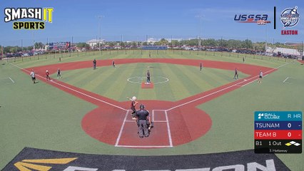 Red Easton - Space Coast World Series (2024) Wed, Jun 26, 2024 8:05 AM to 11:37 PM