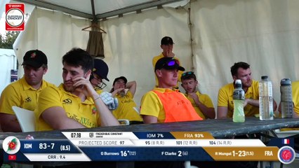 Championnat d'Europe de cricket - Ile de Man - France