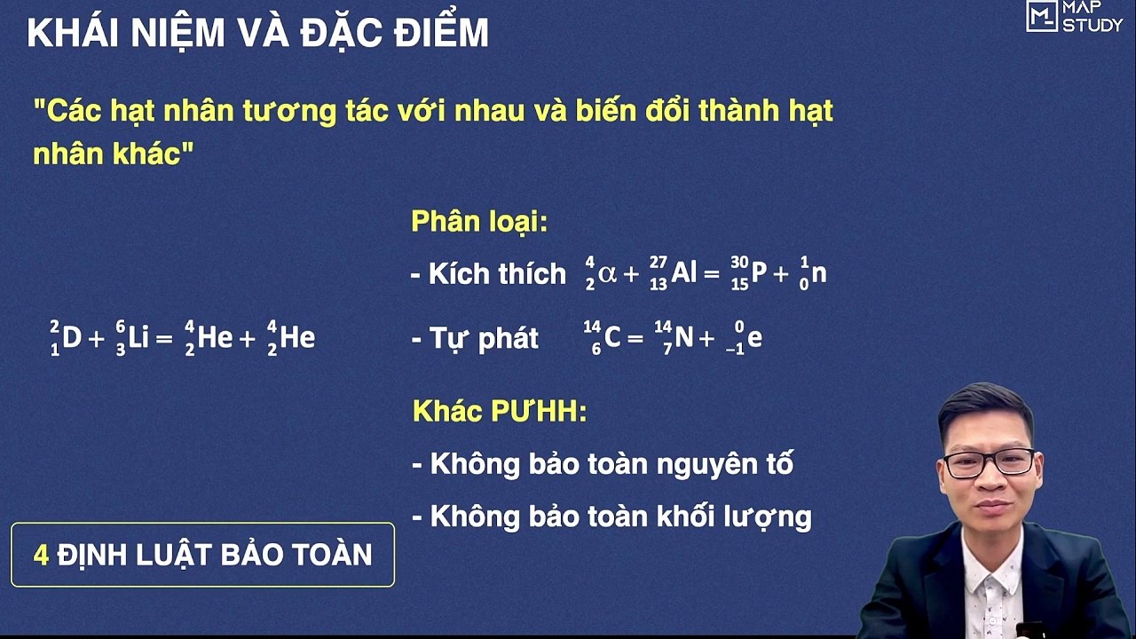BH22.1a- PHẢN ỨNG HẠT NHÂN VÀ CÁC ĐỊNH LUẬT BẢO TOÀN